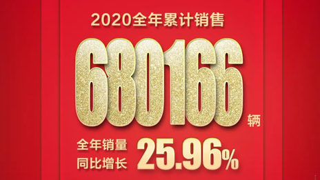 逆勢(shì)向上！北汽福田勇奪2020年商用車行業(yè)銷量第一